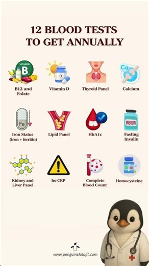 12 Blood Tests You Should Get Every Year