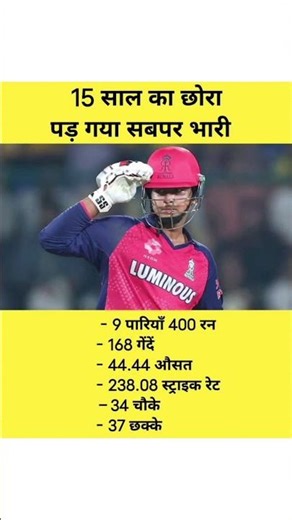 15 साल का वैभव सूर्यवंशी 100 मारा 36 मे😱😱 #cricket #shorts #iplhighlights
