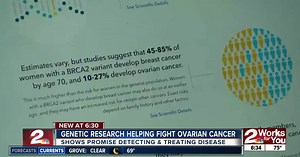 Genetic research showing promise in fighting ovarian cancer