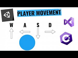 PLAYER MOVEMENT IN UNITY! Movement with WASD and Arrows! ENGLISH