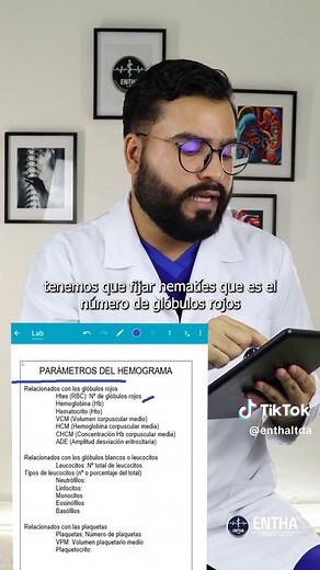 Cómo interpretar los resultados de laboratorio