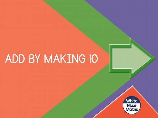 Spr1.3.1 - Add by making 10 activity