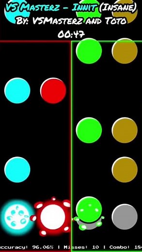 Funky Friday Gameplay #roblox #funkyfriday