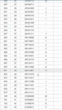 Writing a Lexer in C++ (Parsing Integers) #computerscience #coding #compiler #cpp