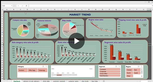 #businessanalytics #dataanalysis #exceldashboard #pivottable #datavisualization #learningbydoing #isiproject | Abhijeet Singh