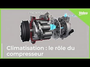 Climatisation : le rôle du compresseur | Valeo Service