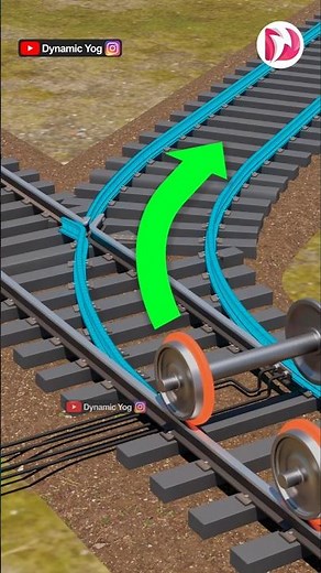 How does a train change tracks?(3D animation)