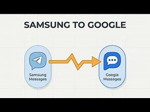 How to Transfer & Move Texts from Samsung Messages to Google Messages