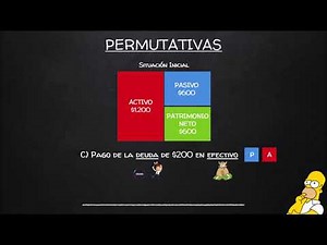 📖 Variaciones Patrimoniales. Permutativas. 💲