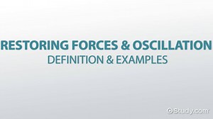 Restoring Forces & Oscillation: Definition & Examples - Video | Study.com