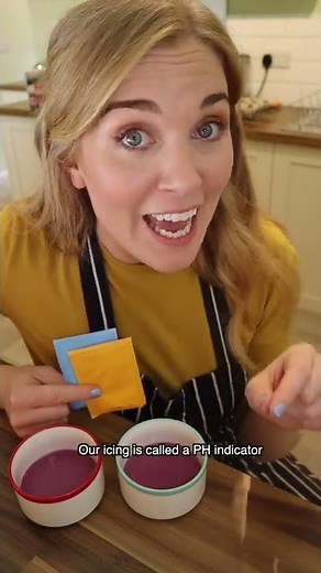 Let's Make Colour Changing icing! (with the Spectacular Science Cupcake Kit from Dr. Oetker)