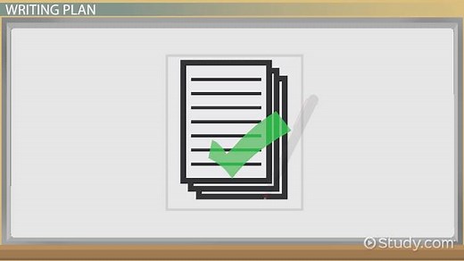 Writing an Information Report | Overview, Parts & Examples