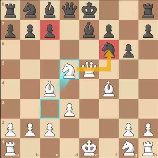 Checkmate your opponent in just 10 moves