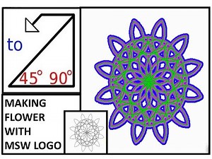 MSW logo tutorial/MSW LOGO Flower commands/Repeat command/Logo commands for class 3 & 4