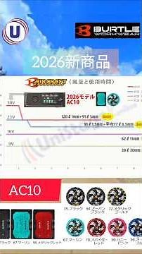 2026バートル最新AC10機器は何分使えるの？？ #バートル #空調服 #エアークラフト #2026モデル #ファン付きウェア #熱中症対策