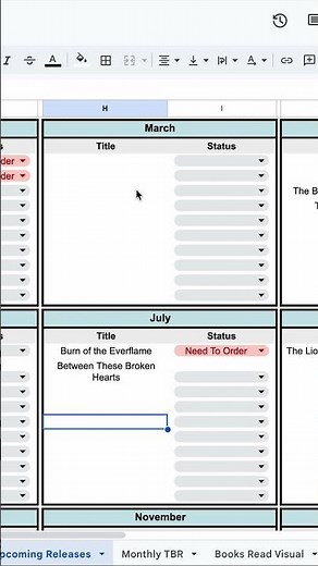 My 2026 Most Anticipated Book Releases List | Reading Tracker Setup
