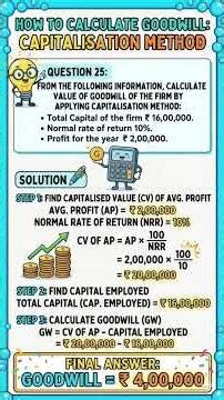 Goodwill Capitalisation Method 🔥 | Class 12 Accounts Short Trick 💯