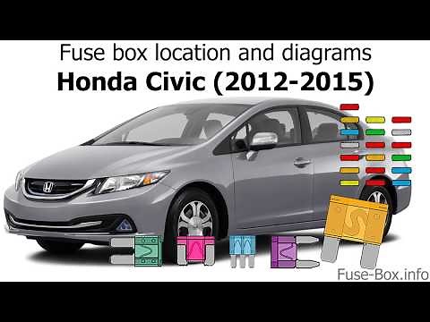 Fuse box location and diagrams: Honda Civic (2012-2015)
