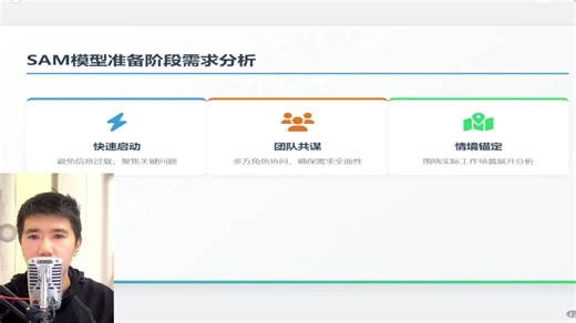 SAM模型准备阶段需求分析