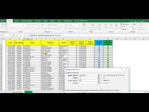 Indicador On Time In Full (OTIF) con Excel