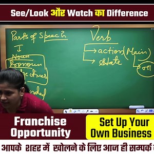 See/Look और Watch का Difference || Neha Ma'am || Vatican Institute || #vatican_institute #englishbynehamam #englishgrammar #difference #look #watch #see #franchise | Neha Mam English