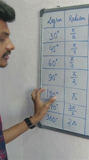Degree and Radian | Class 11 Maths #maths #class11 #trigonometry
