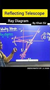 Ray Diagram Reflecting Telescope Class 12 | By Khan Sir #physics #upboard #class12
