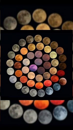 Las diferentes tipos de luna