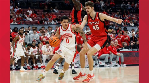 Newly ranked No. 21 Ohio State men's basketball routs Youngstown State 81-47