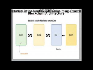 Emerging Technologies: Blockchain