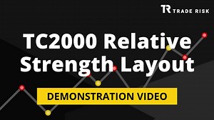 TC2000 Relative Strength Layout Demonstration Video