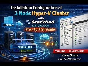 How to create 3 Node Hyper-V Cluster with StarWind Virtual SAN | Step-by-Step Guide