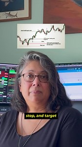 Trader Rates Trading Advice 📊 Entering trades without predefined exits and hoping it works out? Follow for disciplined trading systems that remove emotion from your exits! 👉 Disclaimer: This content is for educational purposes only and is not financial, investment, or trading advice. Past performance does not guarantee future results, and all trading involves risk. Please do your own research or consult a licensed financial professional before making trading decisions. | Raghee Horner