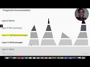 Building a Second Brain Progressive summarization - a note taking technique
