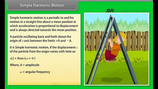 Oscillations Class 11