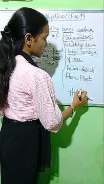 Class-7 Science Ch-12 Mind map #zoomsciencesaiba #yt #ytshort #ytshorts #short #shorts #youtube #sci