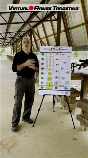 The Precision Rifle Target for Developing Precision Rifle Skills™