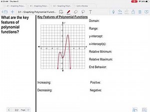 Key Features of Polynomial Functions