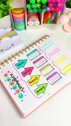 Ideas Creativas para Cuadros Sinópticos