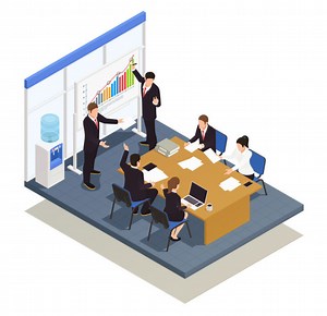 Online Assessment for Corporate