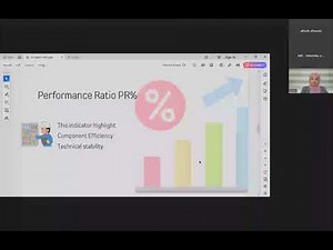 AEE JU - Solar System Monitoring by Eng. Azzah Al Khalaileh