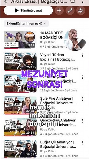 Should I Choose Boğaziçi University? Pros and Cons of the Departments! 🎓 #yks2026 #universitypref...