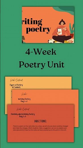 4 Week Poetry Unit, Lesson Plans, Activities, Writing, Revising, & Presenting