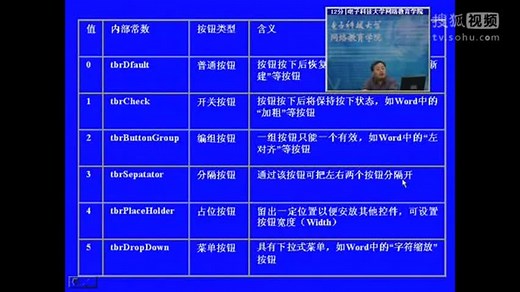 vb基础视频教程(适合初学者)高清版