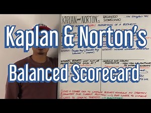 Kaplan & Norton's Balanced Scorecard