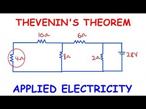 Thevenin's theorem solved example