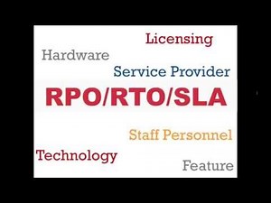 BIA, RPO, RTO, SLA, etc. Acronyms That Need To Drive HA/DR Projects