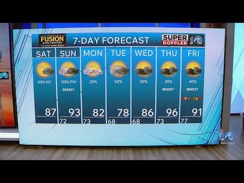 WAVY Weather Morning Update | June 13, 2026