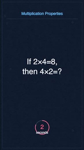 Level up your math skills: Multiplication Properties quiz time! 🚀