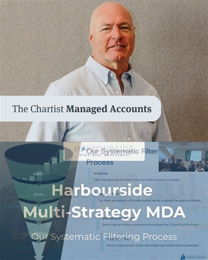 The key takeaway from Nick's presentation in Sydney last month is that The Chartist’s Multi-Strategy Managed Accounts give advisers a systematic way to capture high-growth opportunities in AU & US equities, without the guesswork and with research-driven execution. Perfect for growth-focused clients comfortable with higher risk. Discover how our Multi Strategy can elevate client portfolios today: www.thechartist.com.au/managed-accounts | The Chartist